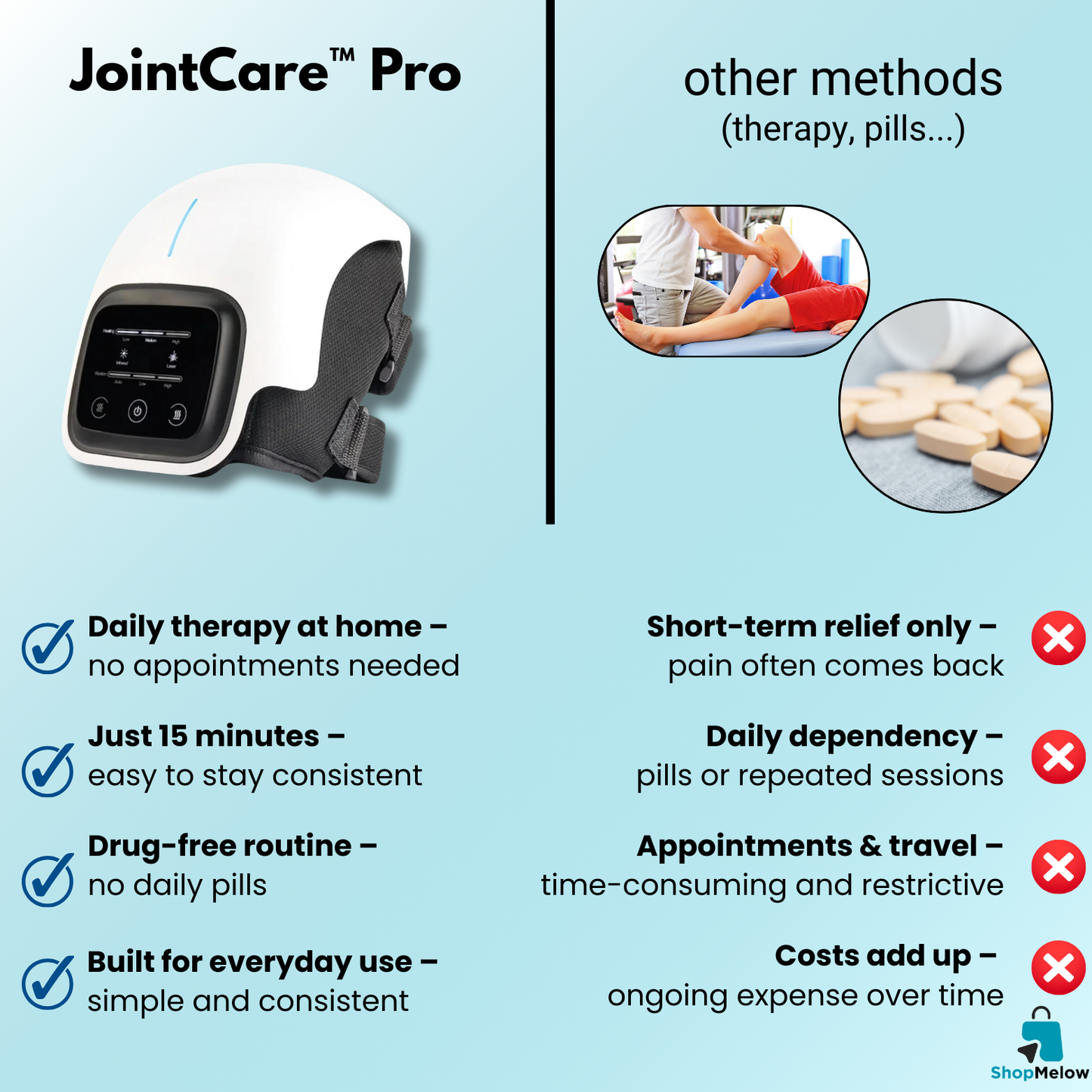 JointCare™ Pro