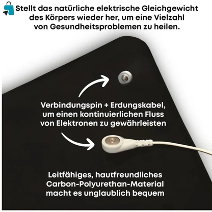 BioGround – The Original Grounding Mat